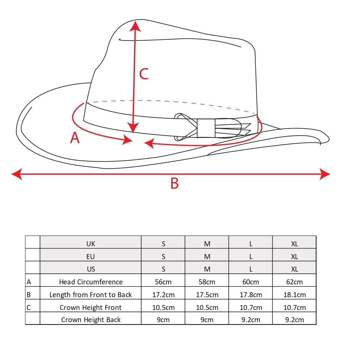 Jack Murphy Boston Hat Teal - Image 9